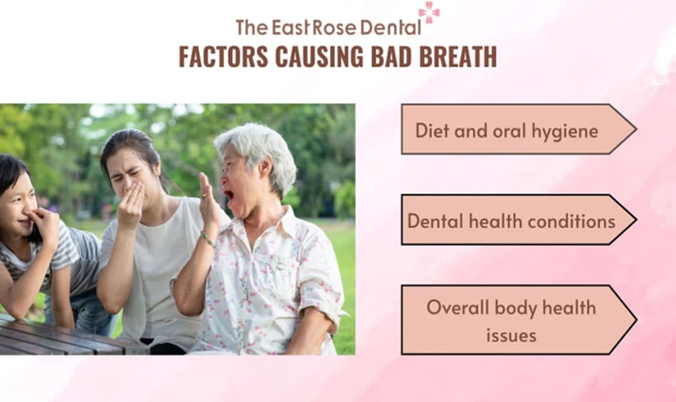 Common factors causing bad breath