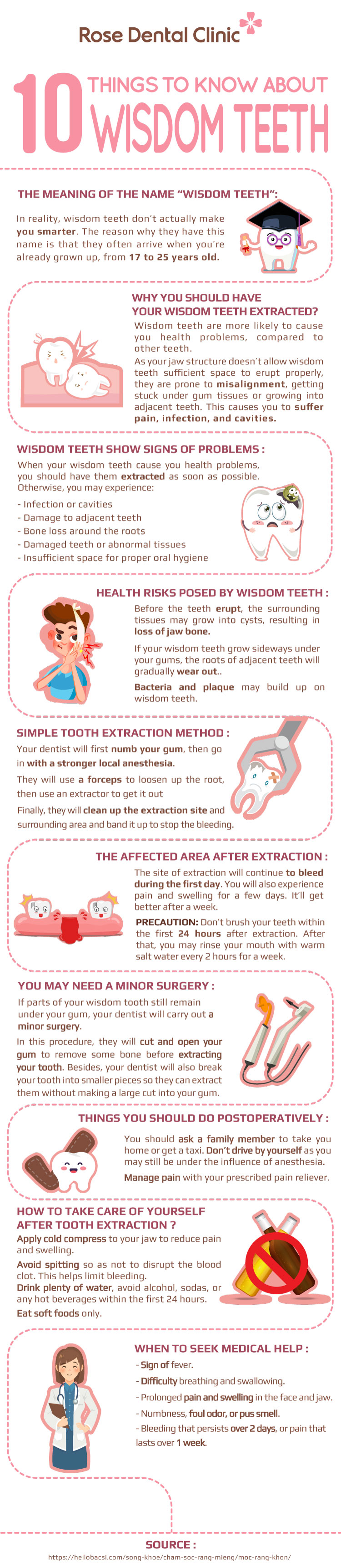 10 things to know about wisdom teeth